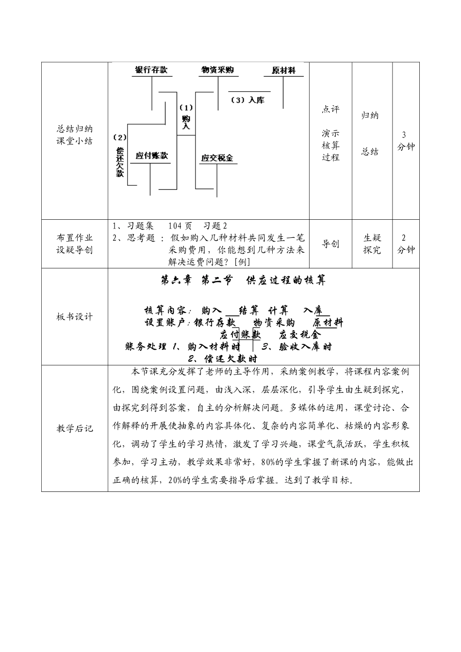 供应过程的核算教案设计_第3页