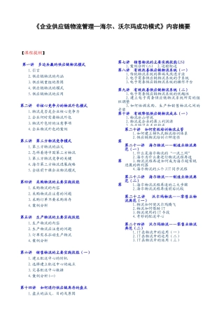 供应链物流沃尔玛海尔成功模式