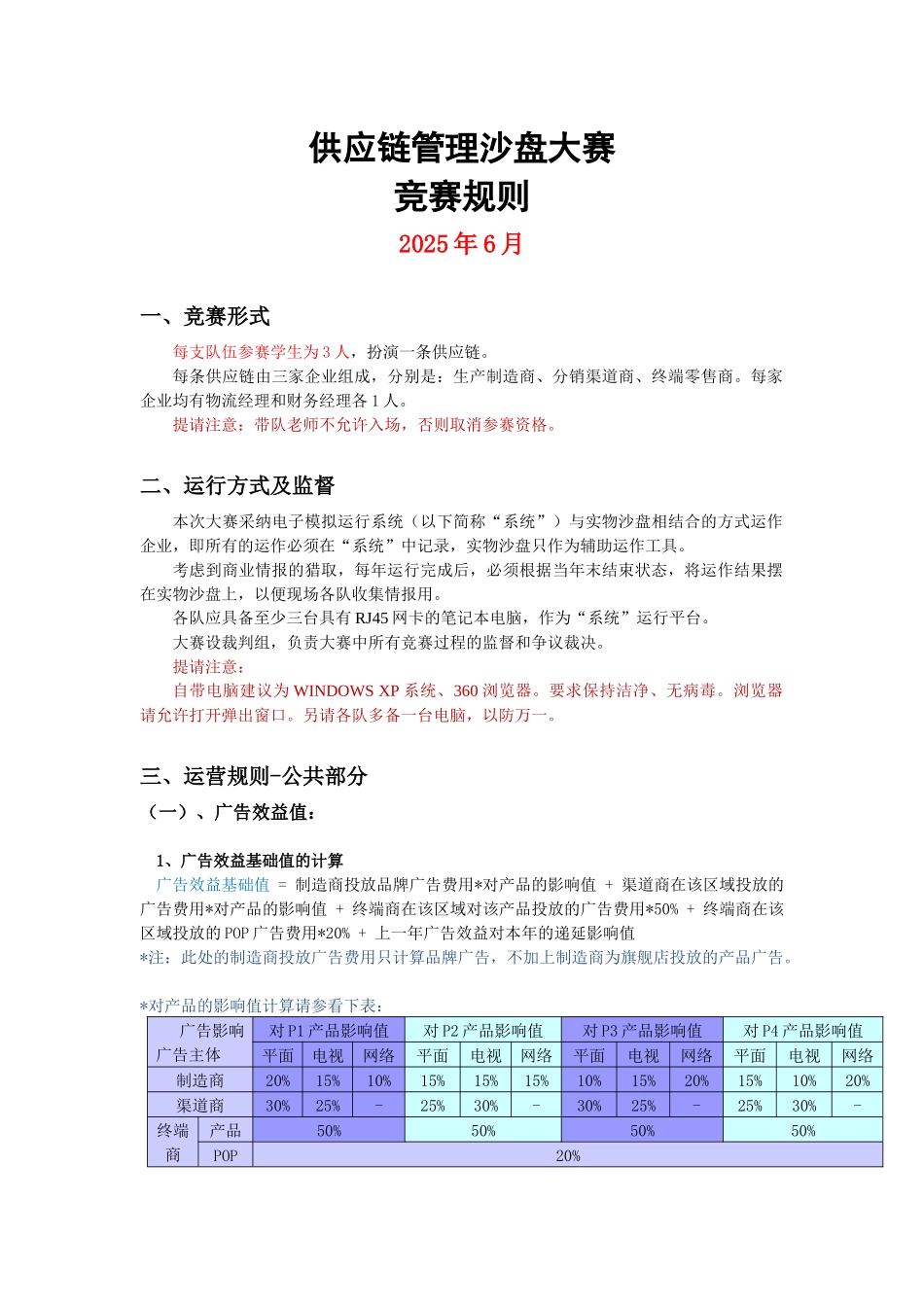 供应链管理沙盘大赛规则v2025-省赛建议规则_第1页
