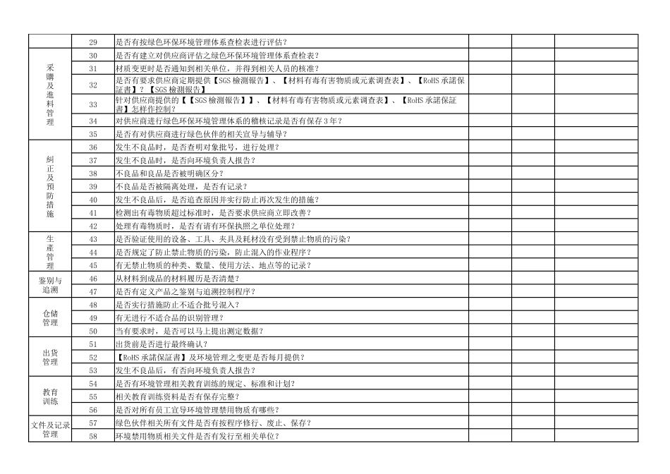 供應商绿色环保环境管理体系評估表_第2页
