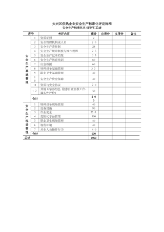 供热企业安全生产标准化标准