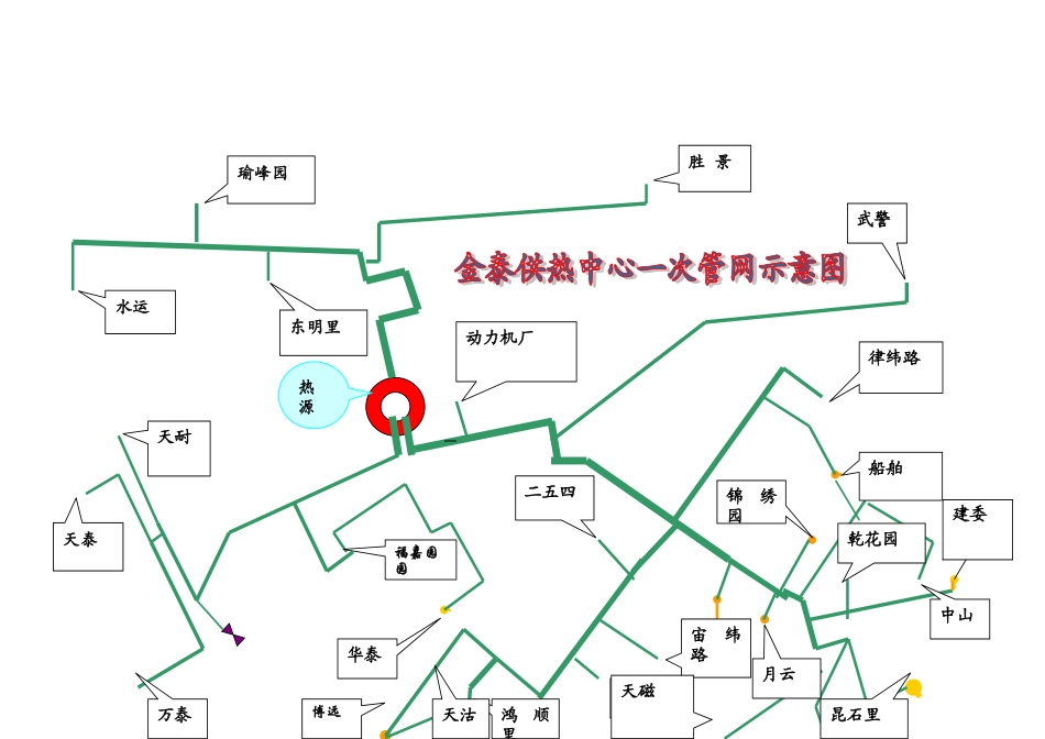 供热站热水锅炉的运行_第3页