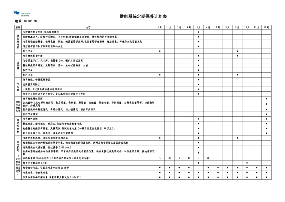 供电系统定期保养计划表_第1页