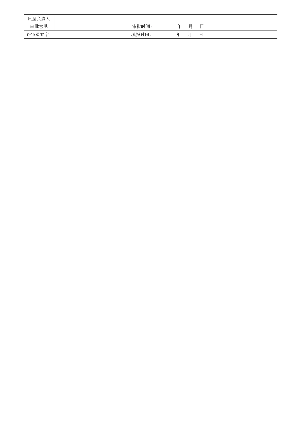供货单位质量管理体系实地评价表_第2页