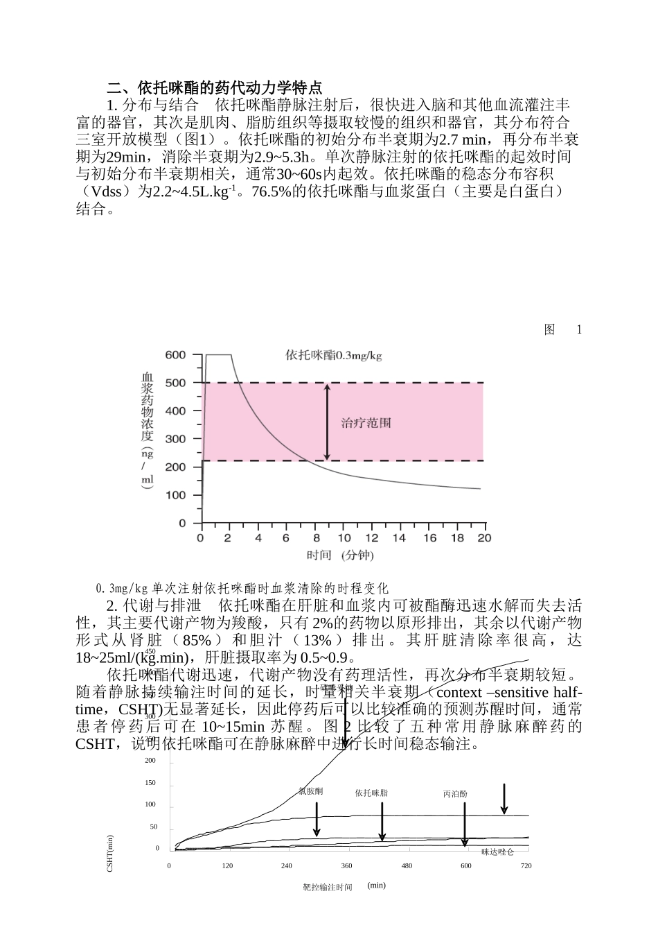 依托咪酯临床应用指导意见_第2页