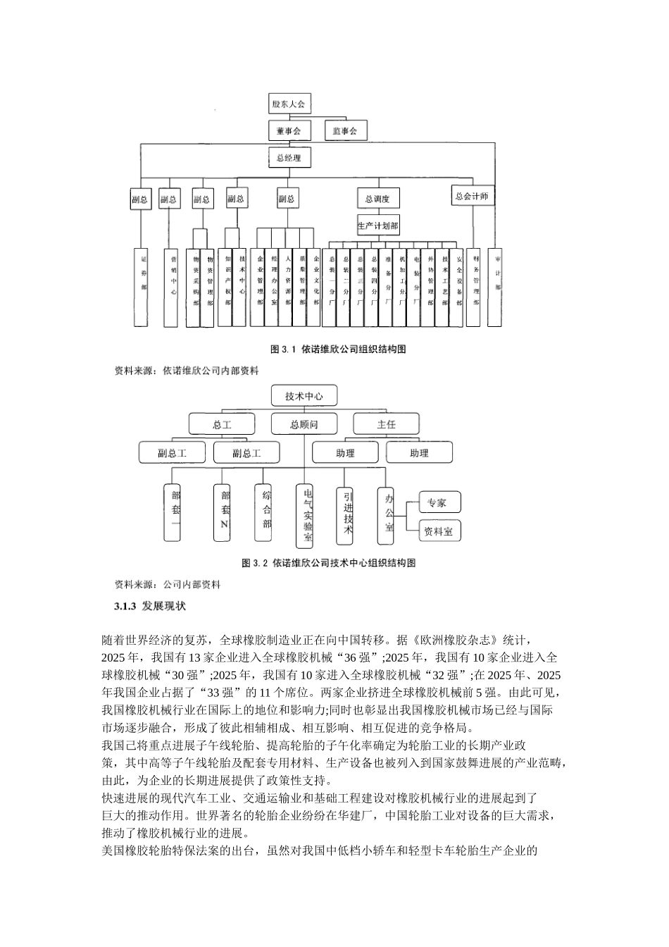 依诺维欣公司新产品研发流程再造_第2页