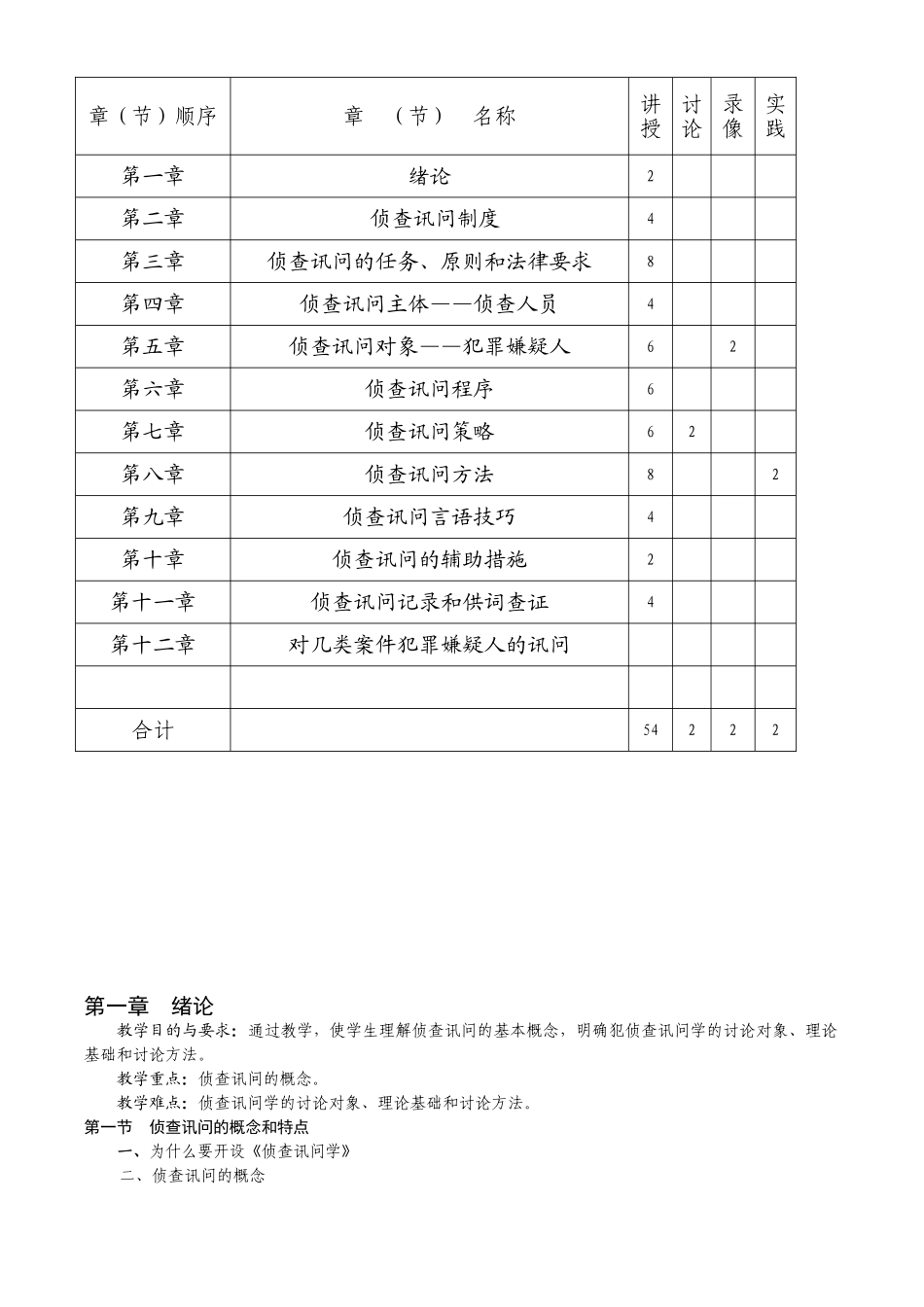 侦查讯问学教学大纲_第3页