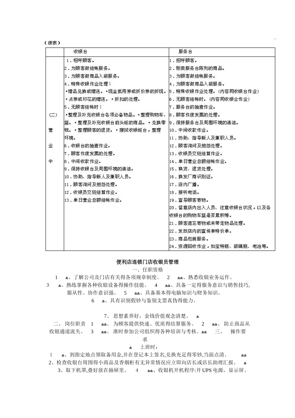 便利店收银工作流程安排_第2页