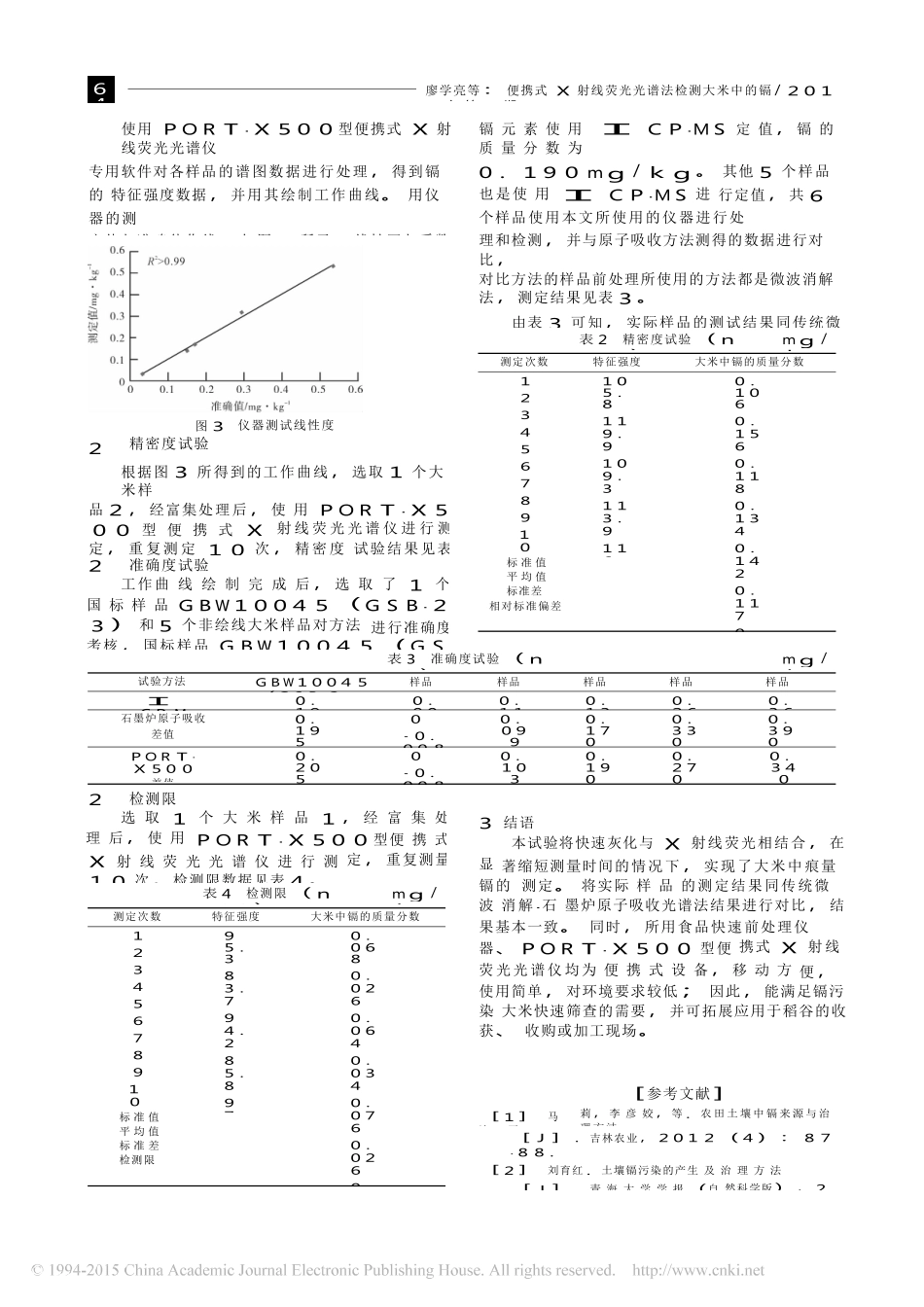 便携式X射线荧光光谱法检测大米中的镉_第3页