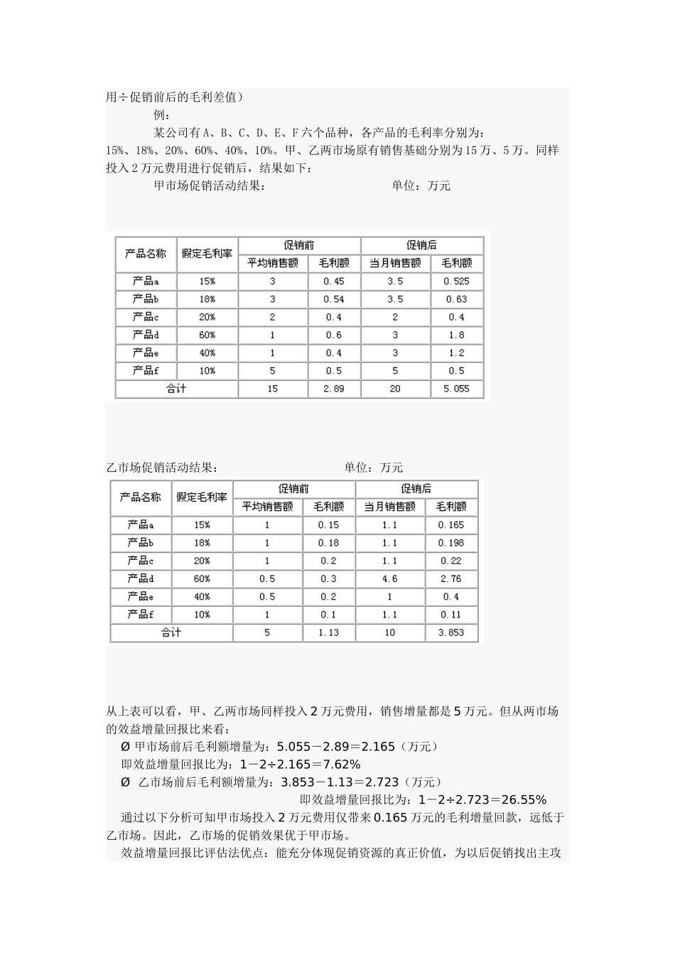 促销效果评估方法_第2页