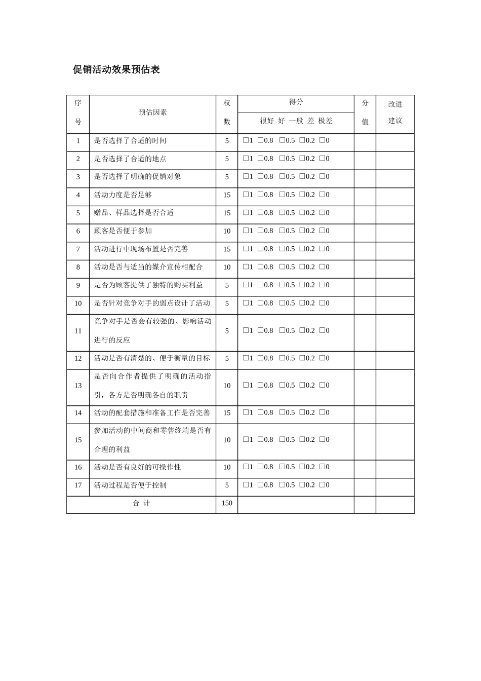 促销活动效果预估表_第1页