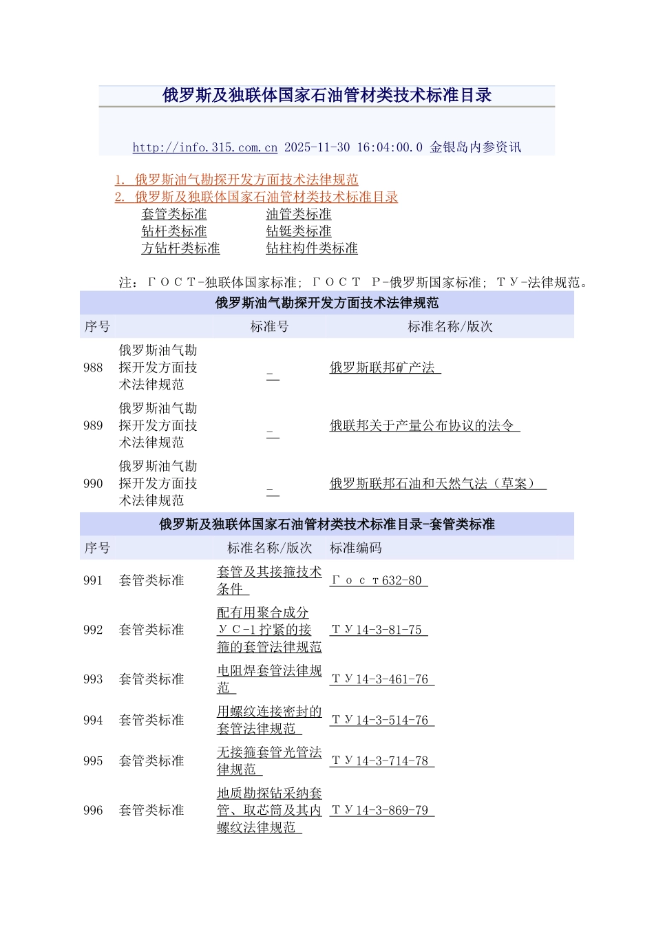 俄罗斯国家标准_第1页