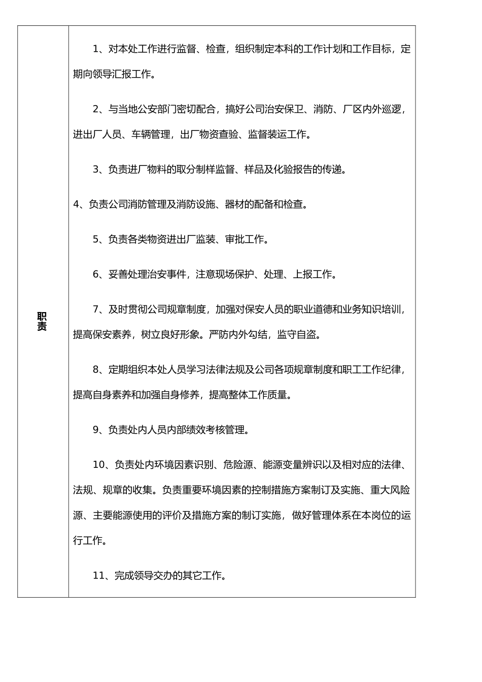 保卫科岗位说明书_第2页