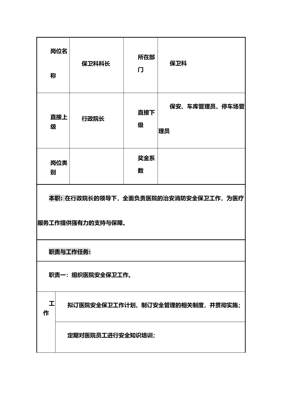 保卫科科长岗位说明书_第2页
