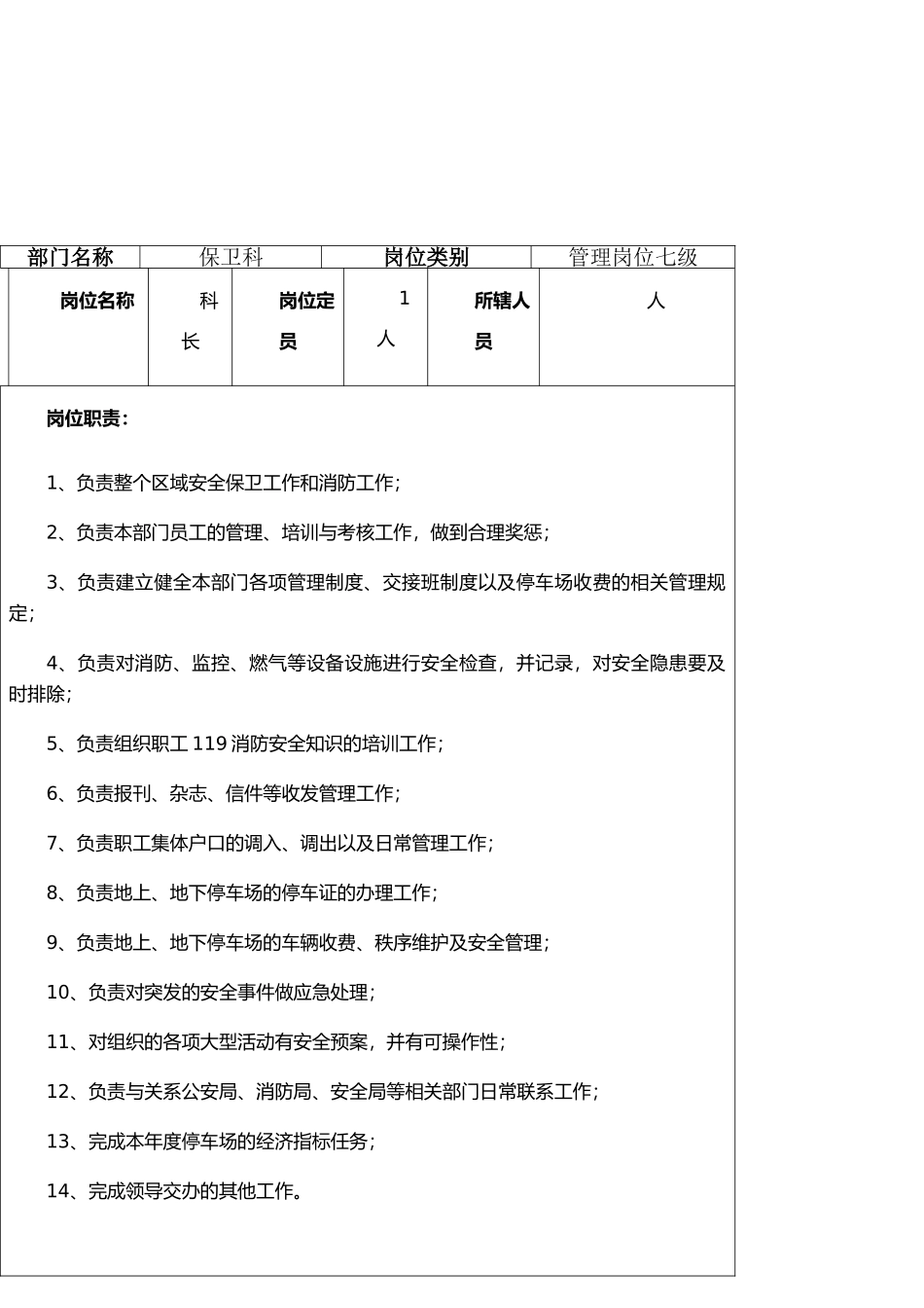 保卫科长岗位说明书_第2页