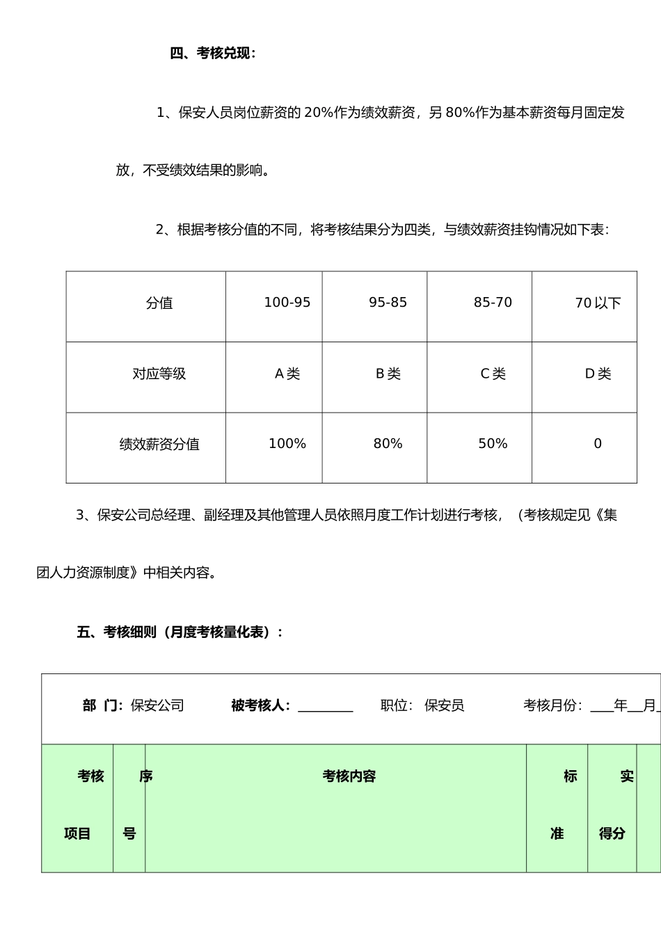 保安人员绩效考核细则)_第2页