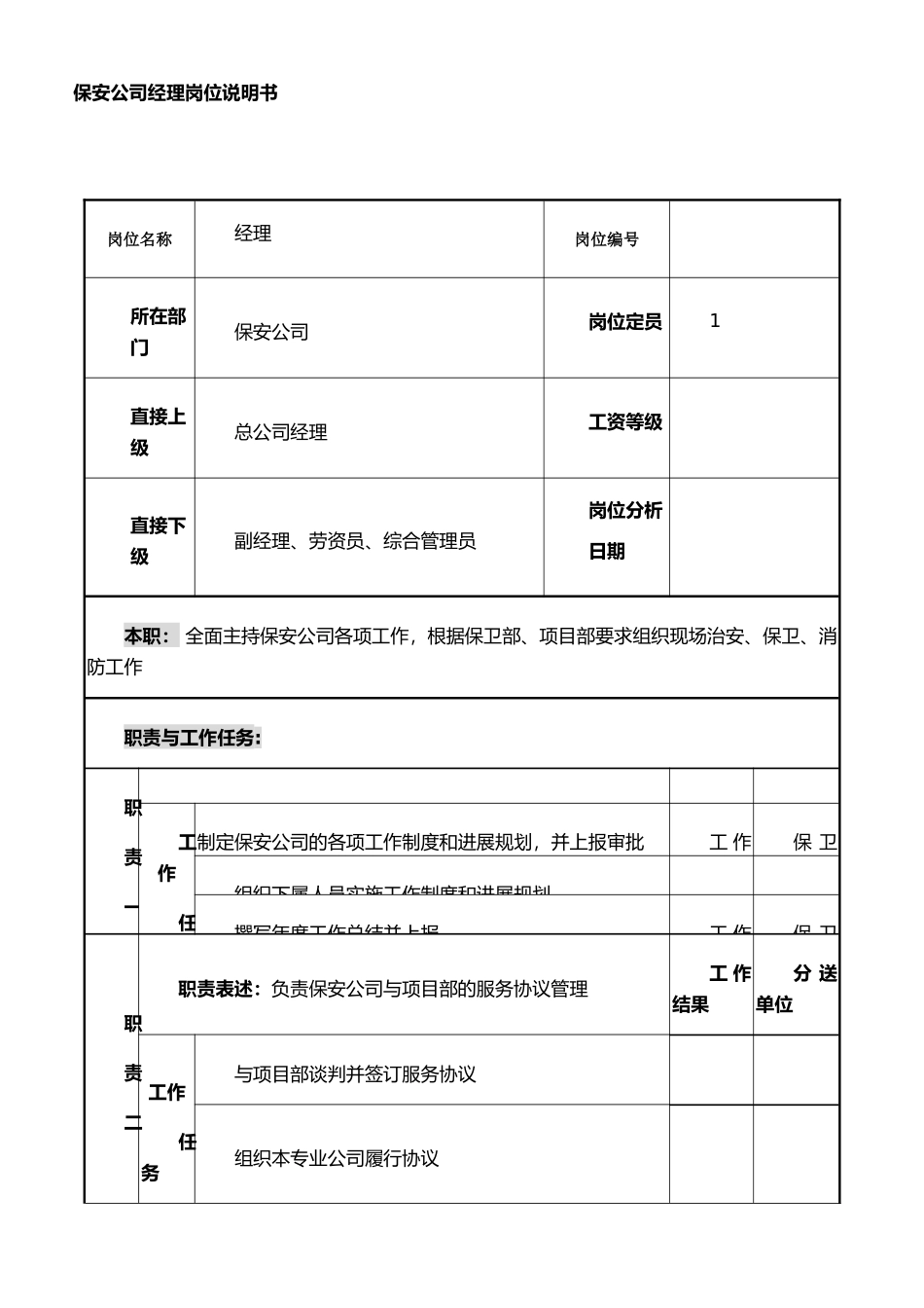 保安公司经理岗位说明书_第1页