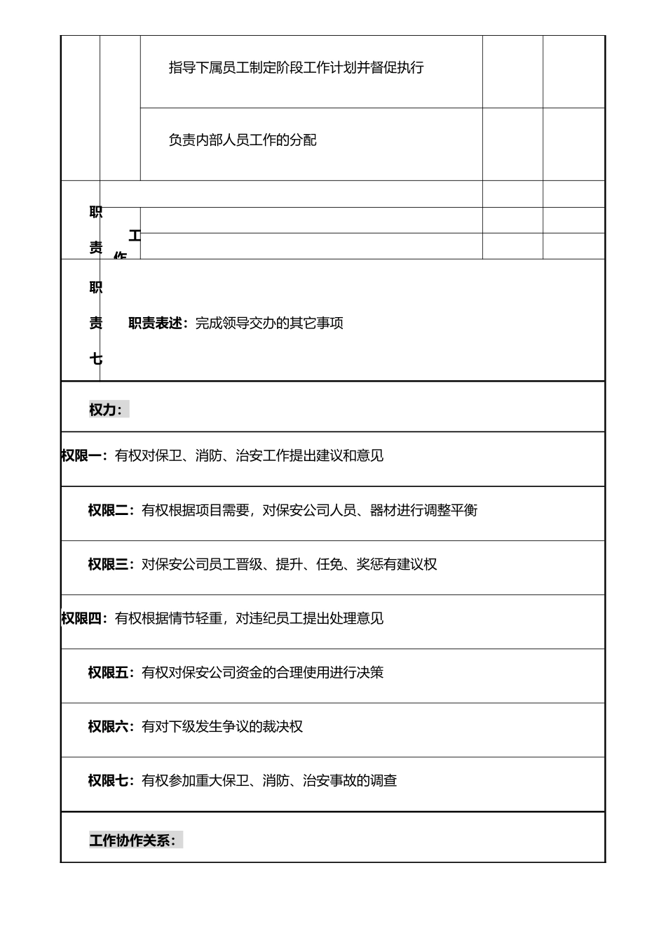 保安公司经理岗位说明书_第3页