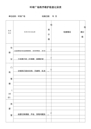 保安公司考核记录表·附件