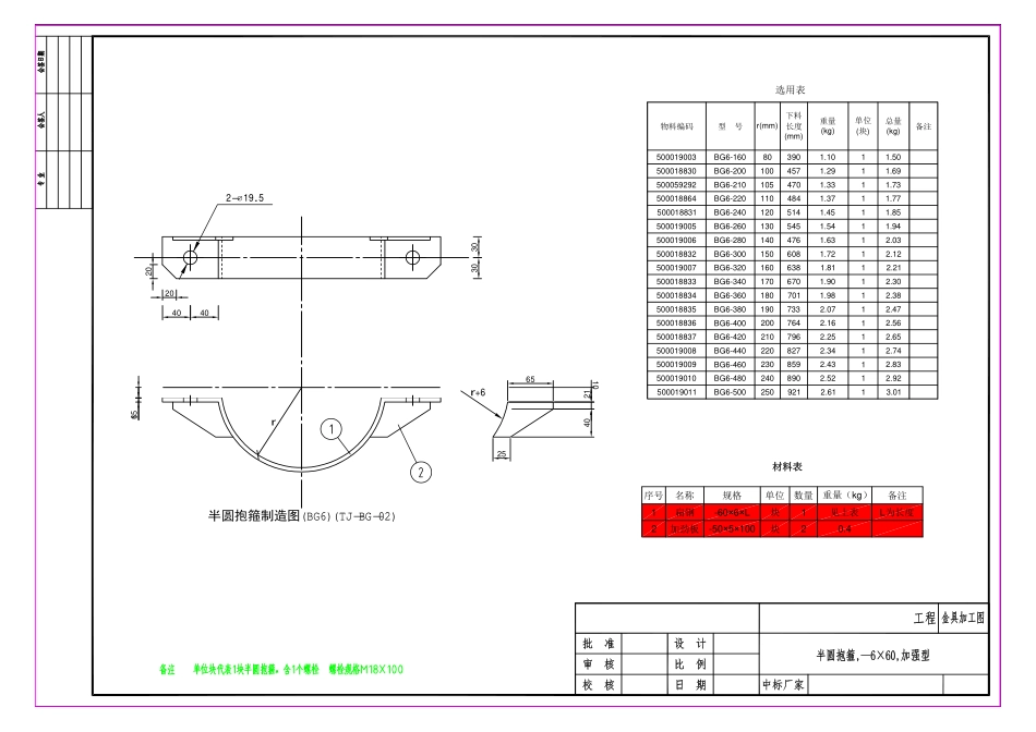 10kV柱上台成套铁附件图纸_第1页
