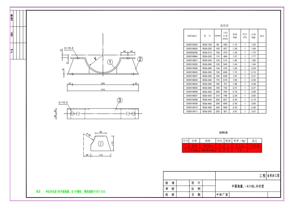 10kV柱上台成套铁附件图纸_第2页
