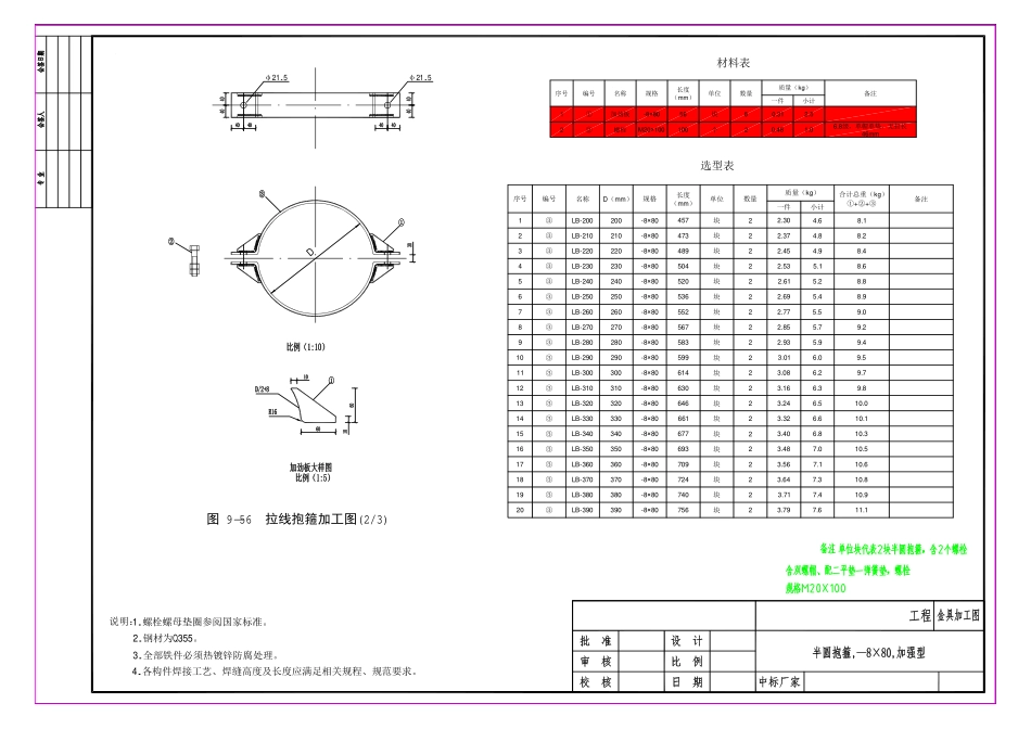 10kV柱上台成套铁附件图纸_第3页
