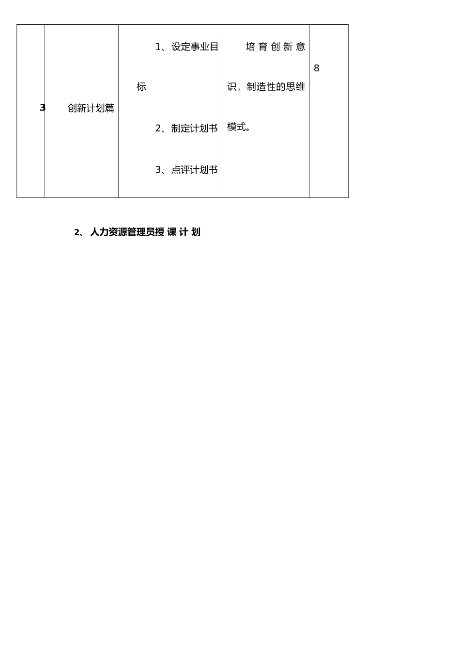 保安公司培训计划_第3页