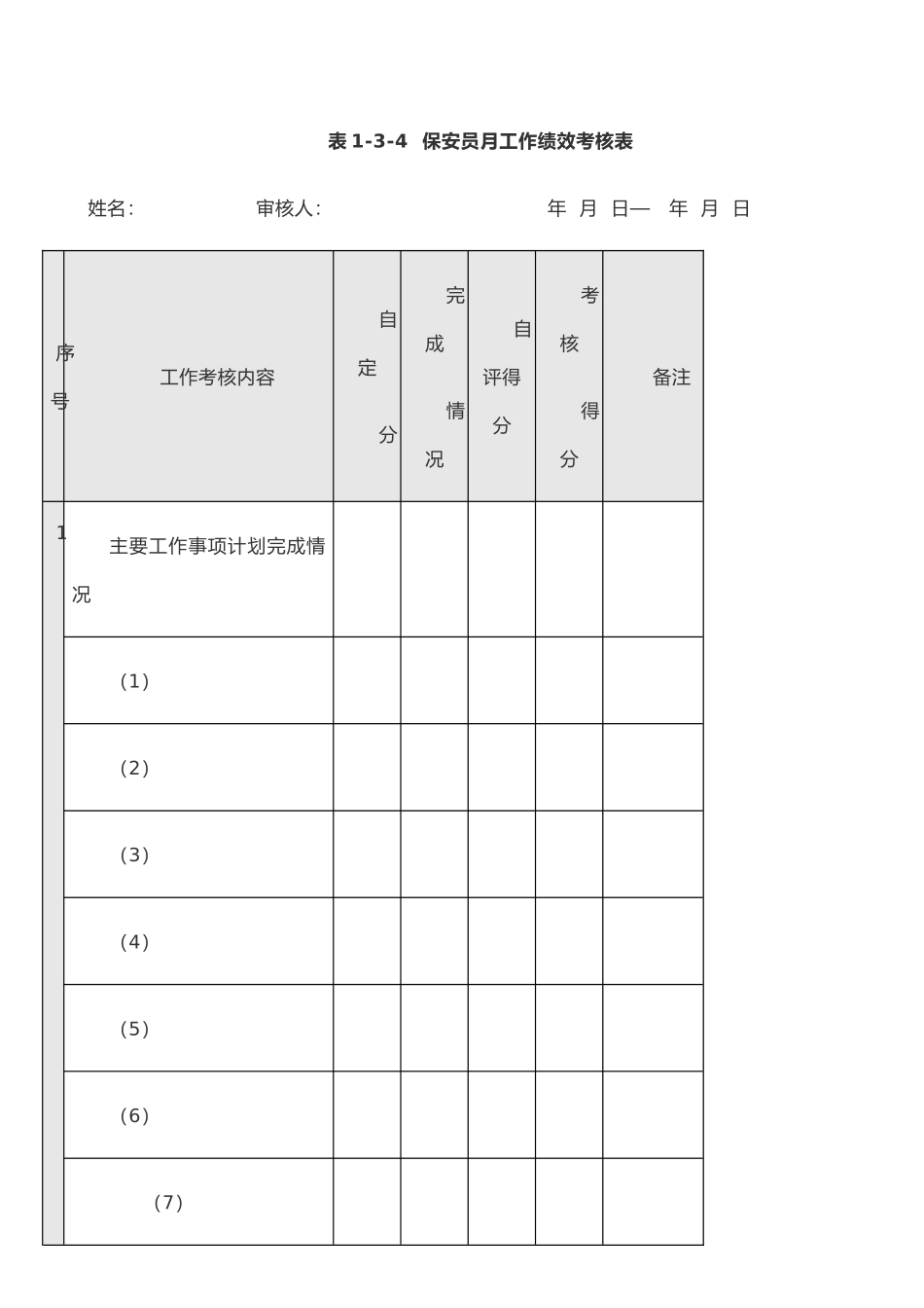 保安员激励制度_第3页