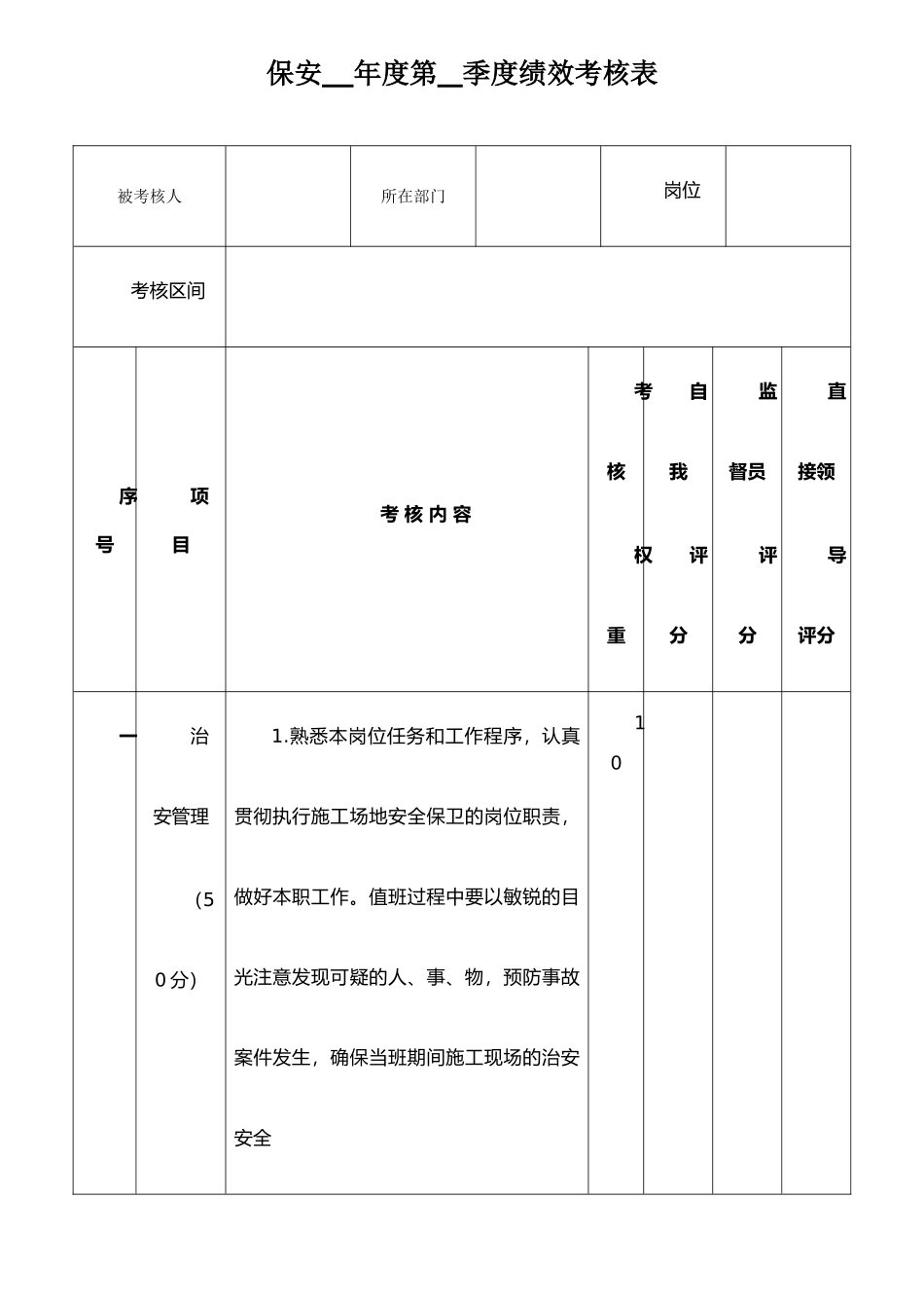 保安季度绩效考核表_第1页