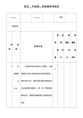 保安季度绩效考核表