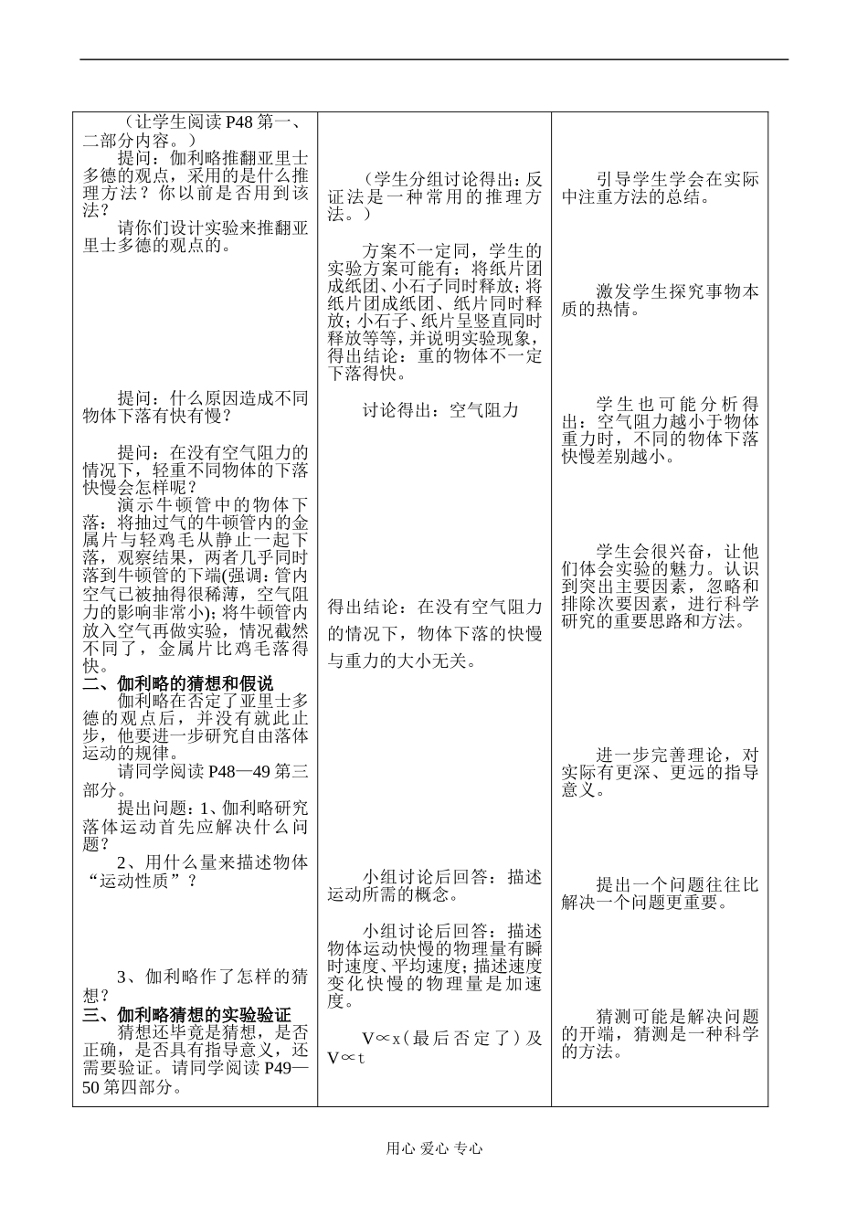 高一物理必修1 伽利略对自由落体运动的研究_第2页