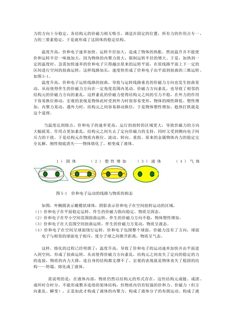 高三化学 核外电子的运动与相变教学素材_第2页