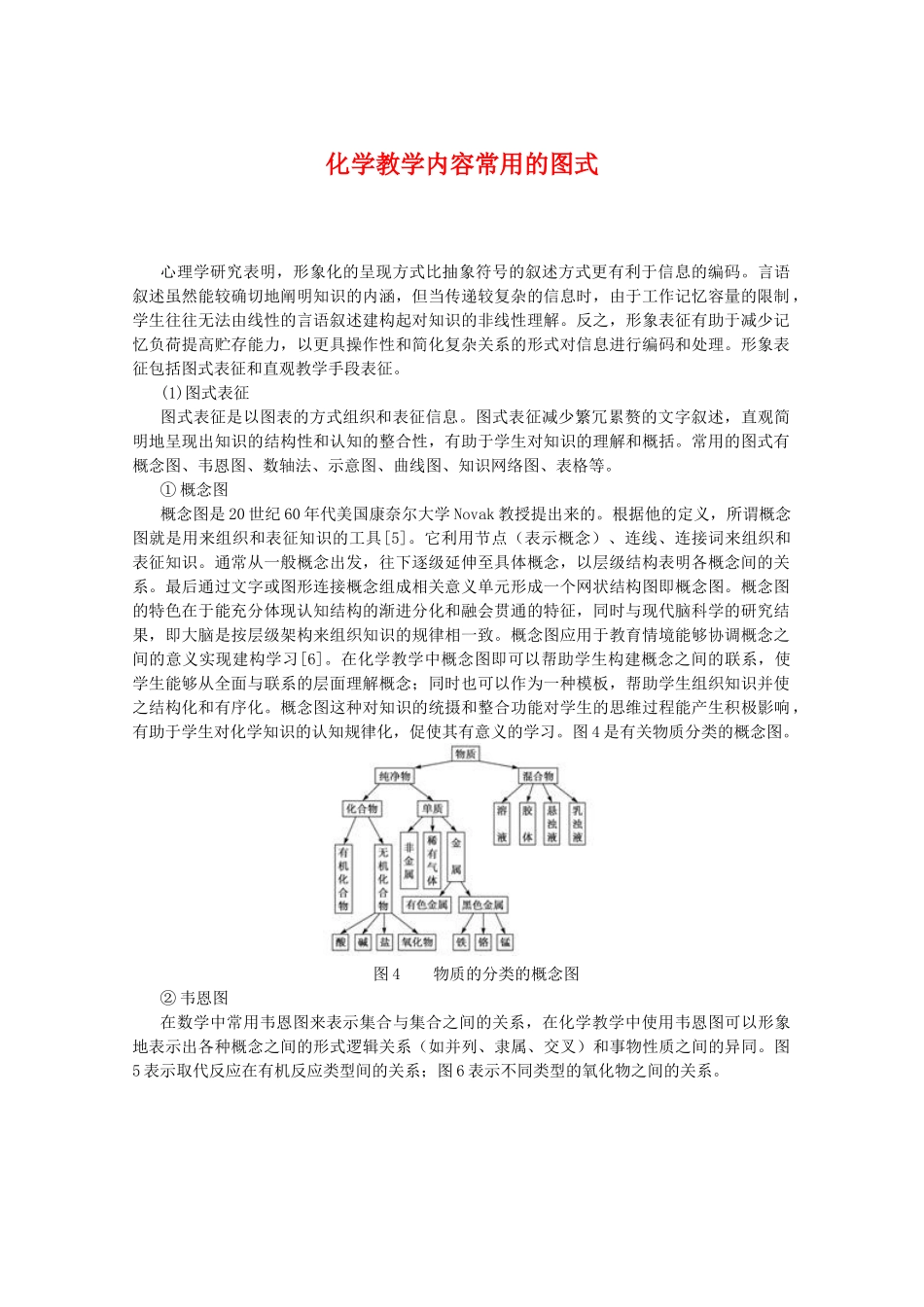 高三化学 化学教学内容常用的图式教学素材_第1页