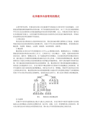 高三化学 化学教学内容常用的图式教学素材