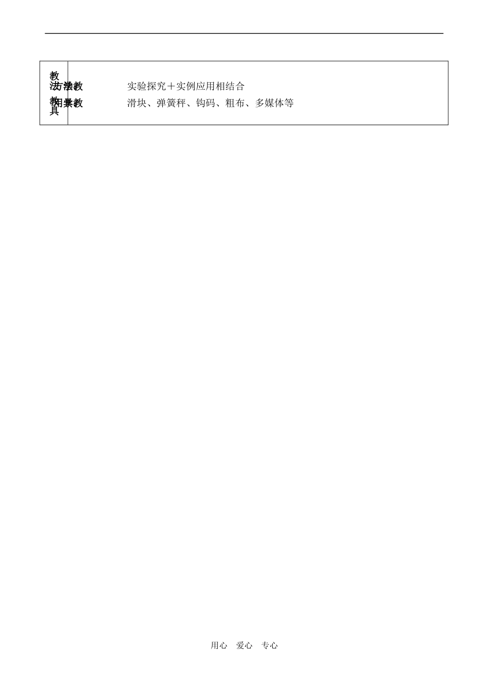 高一物理必修1 摩擦力（滑动摩擦力）_第2页