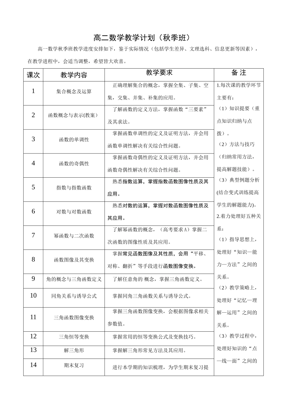 高一数学教学计划_第1页