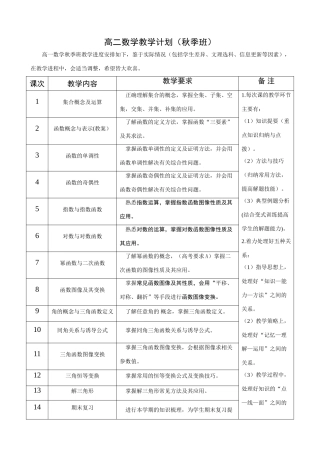 高一数学教学计划