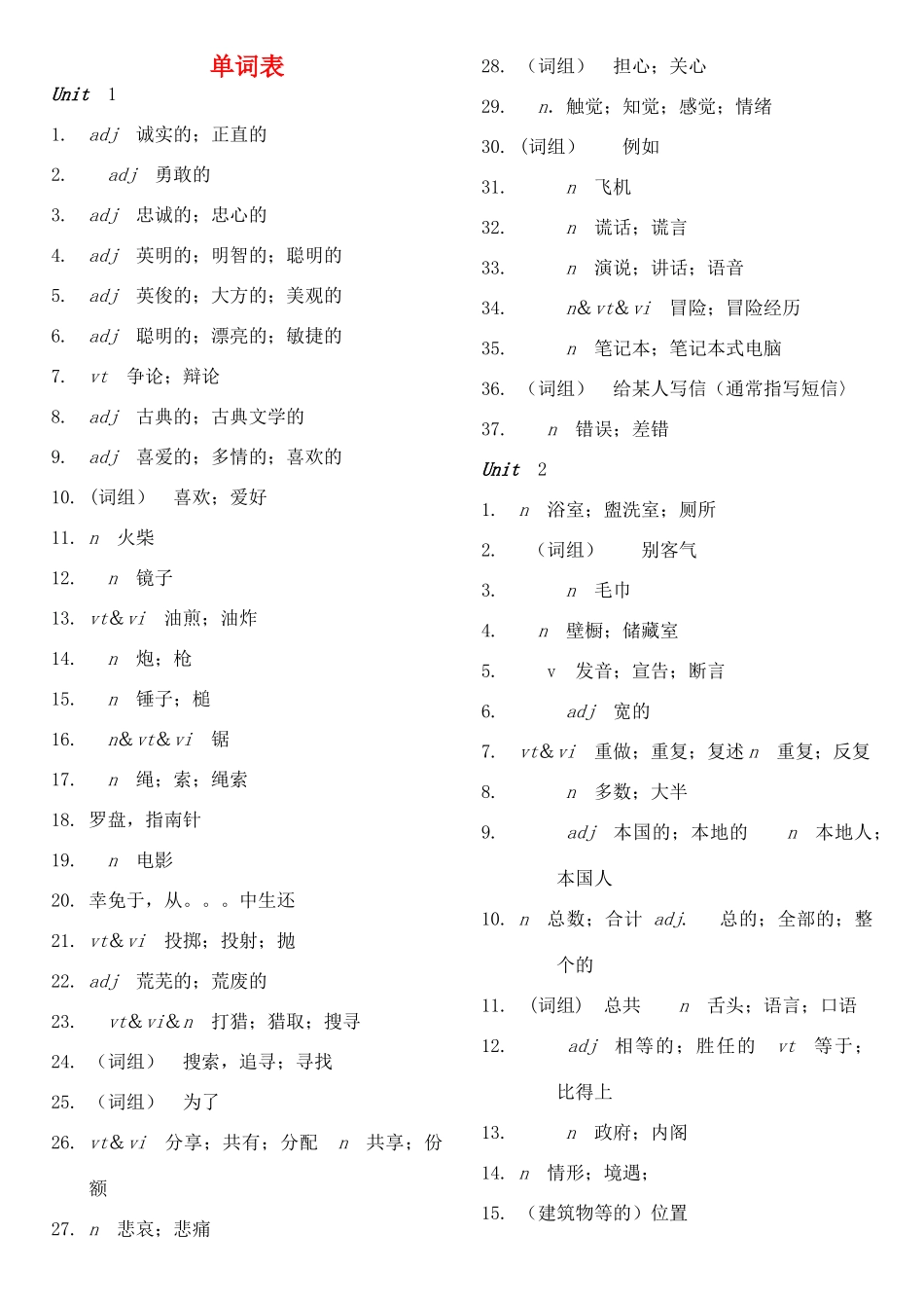 高一英语上学期单词表素材 外研版-外研版高一全册英语素材_第1页
