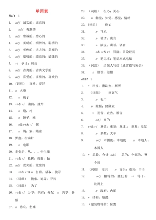 高一英语上学期单词表素材 外研版-外研版高一全册英语素材