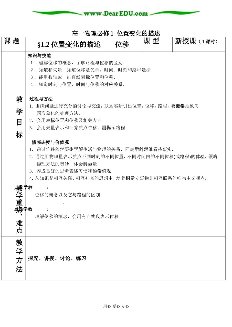 高一物理必修1 位置变化的描述_第1页