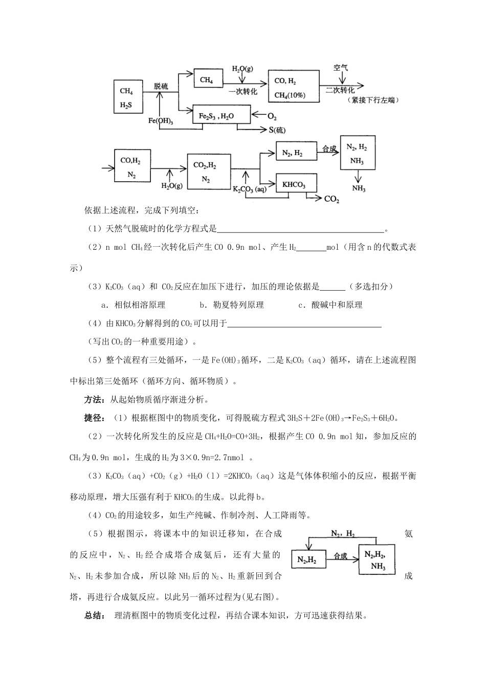 高三化学 解题技巧与应试策略系列27_第2页