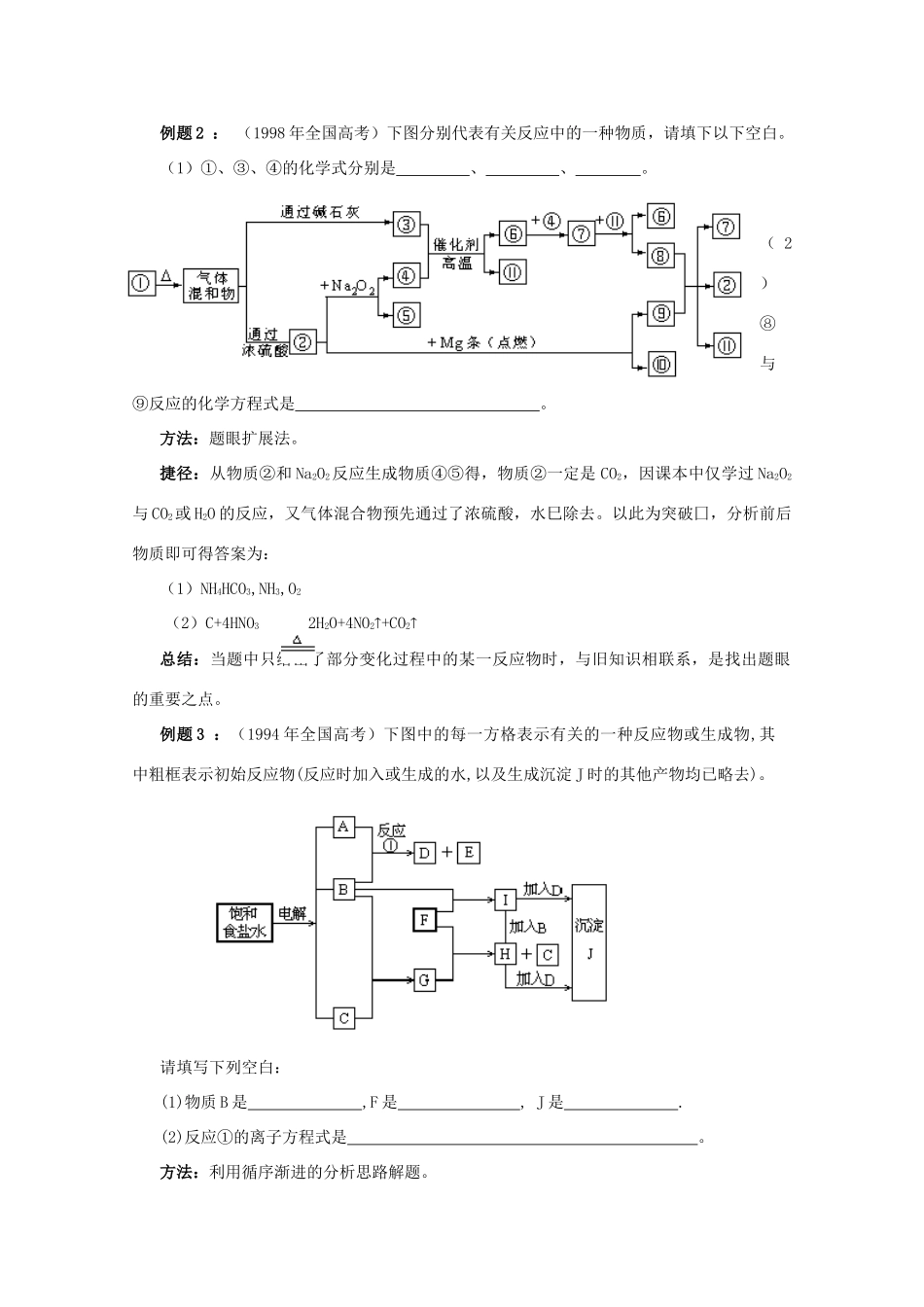 高三化学 解题技巧与应试策略系列27_第3页