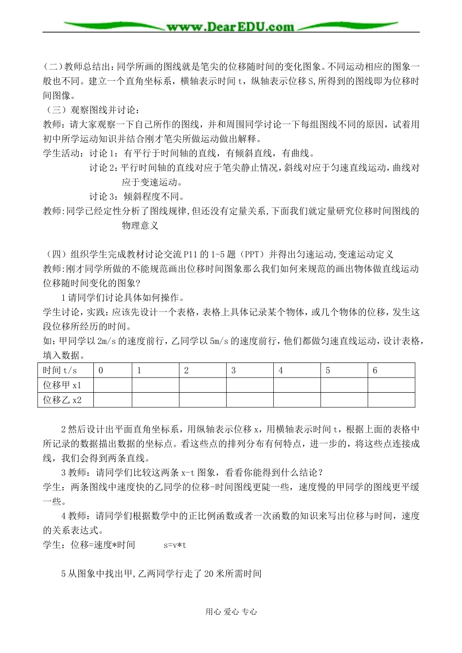 高一物理必修1 直线运动中位移随时间变化的图象_第3页