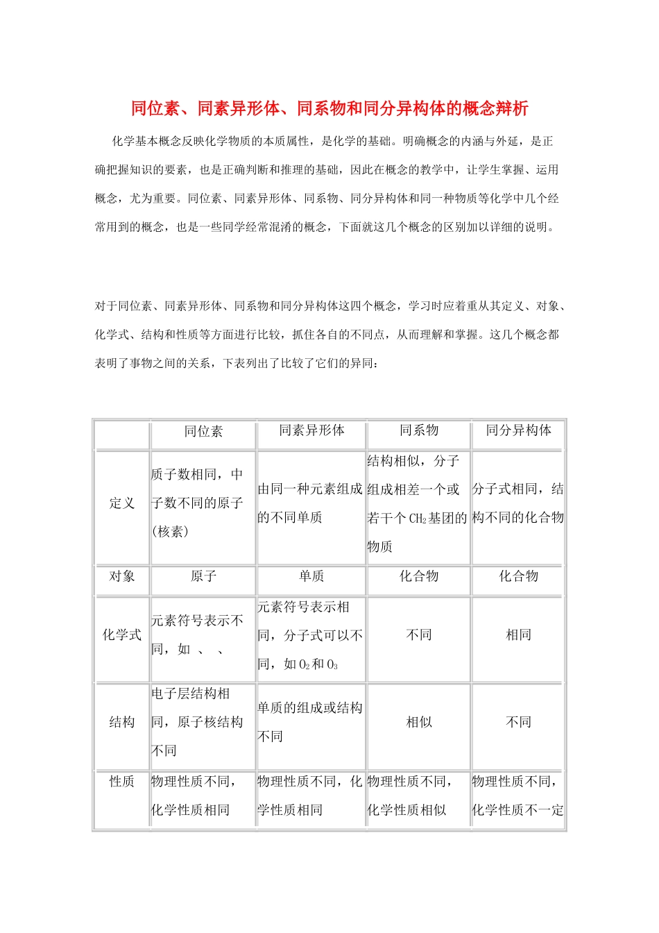 高三化学 同位素、同素异形体、同系物和同分异构体的概念辩析教学素材_第1页
