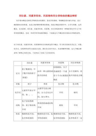 高三化学 同位素、同素异形体、同系物和同分异构体的概念辩析教学素材