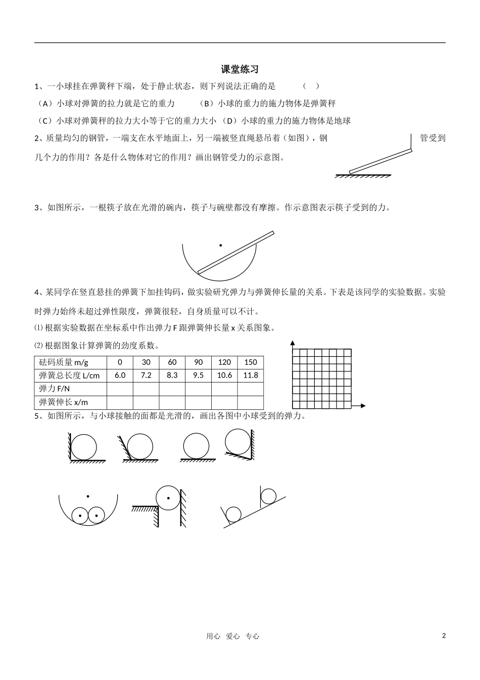 高一物理 3.2弹力教学案 新人教版必修1_第2页