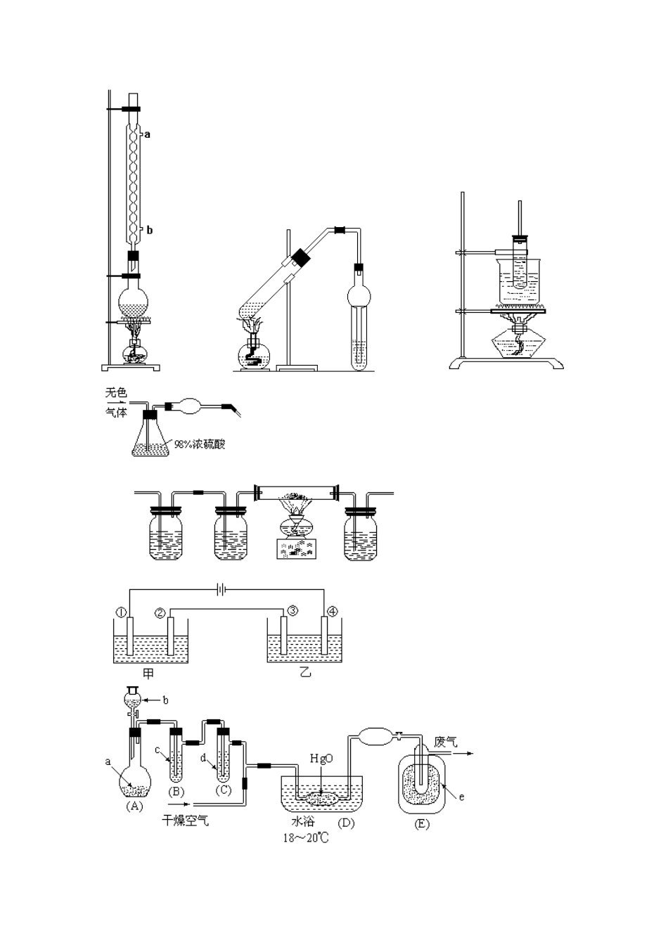 高三化学成套化学实验装置图素材全国通用_第2页