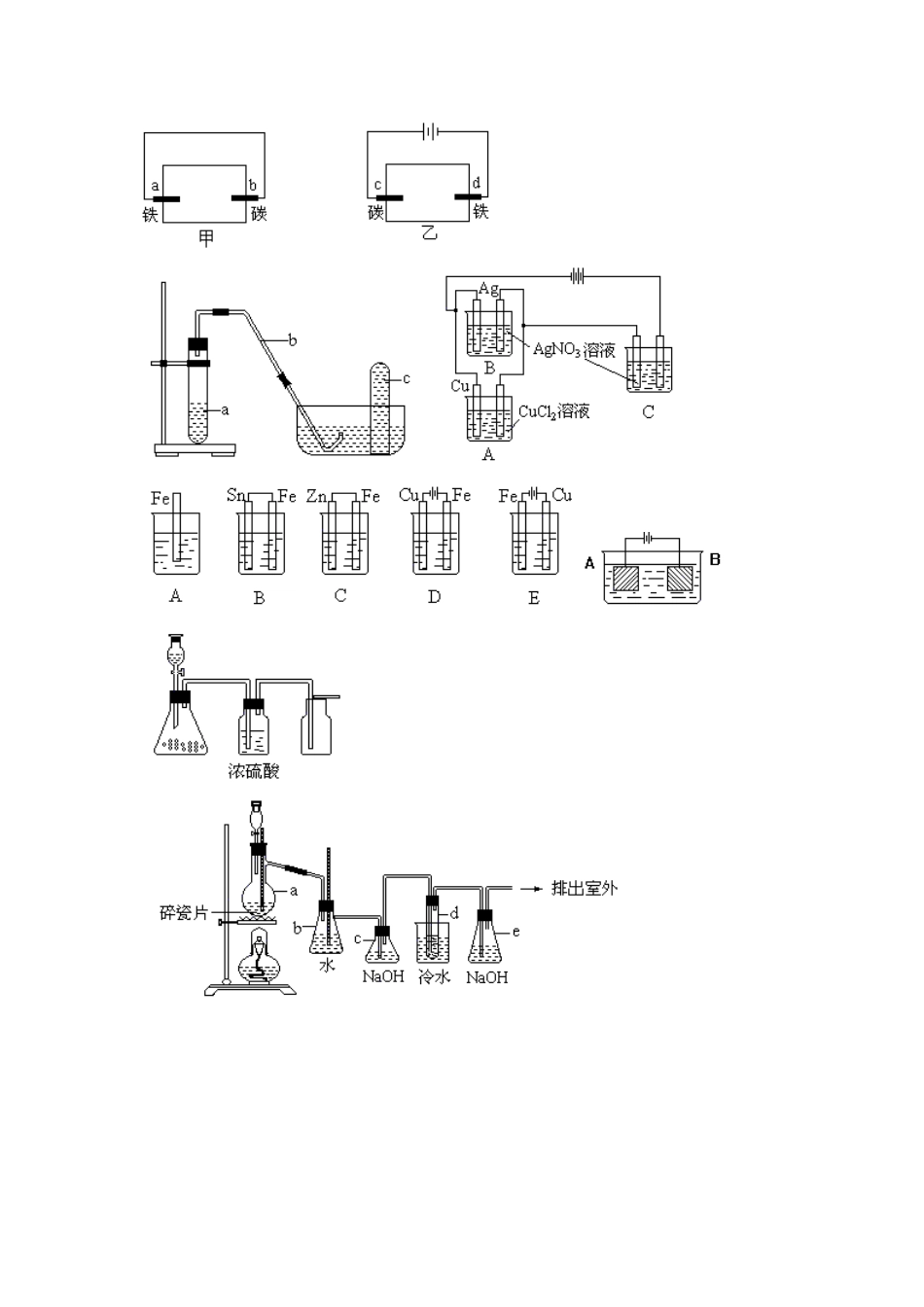 高三化学成套化学实验装置图素材全国通用_第3页