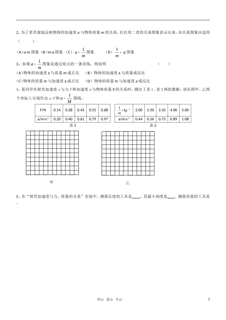 高一物理 4.2 探究加速度与力、质量的关系教学案 新人教版必修1_第2页