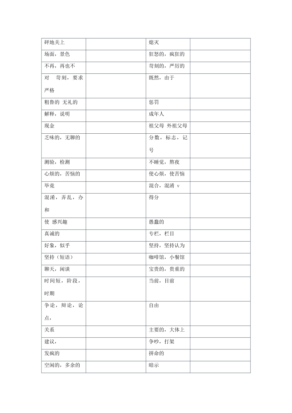 高一英语 模块（一）词汇 牛津版必修1_第3页